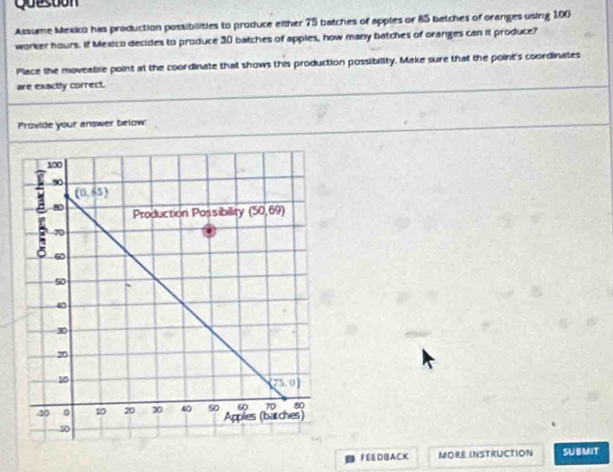 Queston
Assume Mexico has production possibilities to produce either 75 batches of apples or 85 batches of oranges using 100
worker hours. If Mexico decides to produce 30 batches of apples, how many batches of oranges can it produce?
Place the moveable point at the coordinate that shows this production possibility. Make sure that the point's coordinates
are exactly correct.
Provide your answer below:
FEE DBACK MORE INSTRUCTION SUBMIT