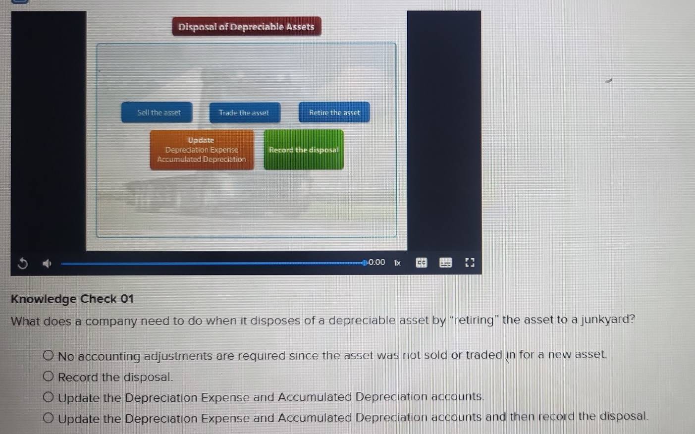 Disposal of Depreciable Assets
Sell the asset Trade the asset Retire the asset
Update
Depreciation Expense Record the disposal
Accumulated Depreciation
oo
cc
Knowledge Check 01
What does a company need to do when it disposes of a depreciable asset by “retiring” the asset to a junkyard?
No accounting adjustments are required since the asset was not sold or traded in for a new asset.
Record the disposal.
Update the Depreciation Expense and Accumulated Depreciation accounts.
Update the Depreciation Expense and Accumulated Depreciation accounts and then record the disposal.