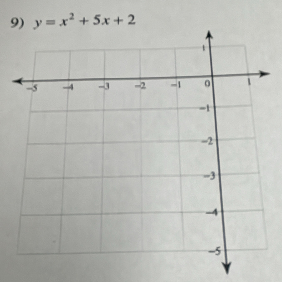 9 y=x^2+5x+2