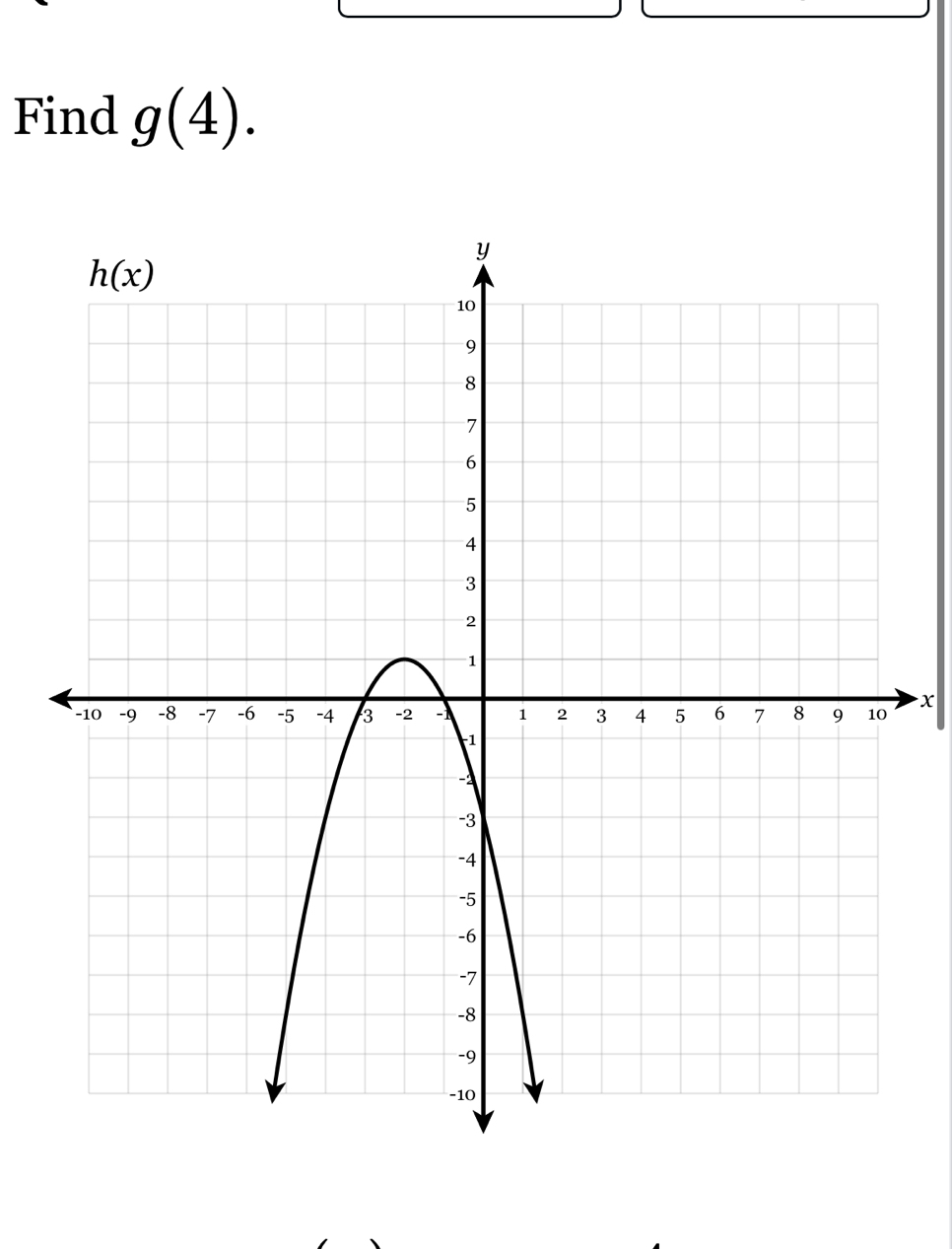 Find g(4).
x