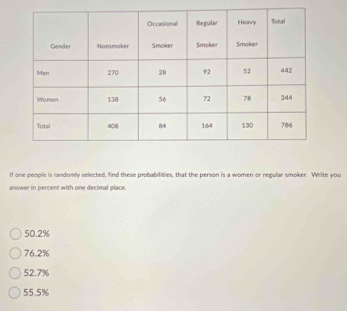 If one people is randomly selected, find these probabilities, that the person is a women or regular smoker. Write you
answer in percent with one decimal place.
50.2%
76.2%
52.7%
55.5%