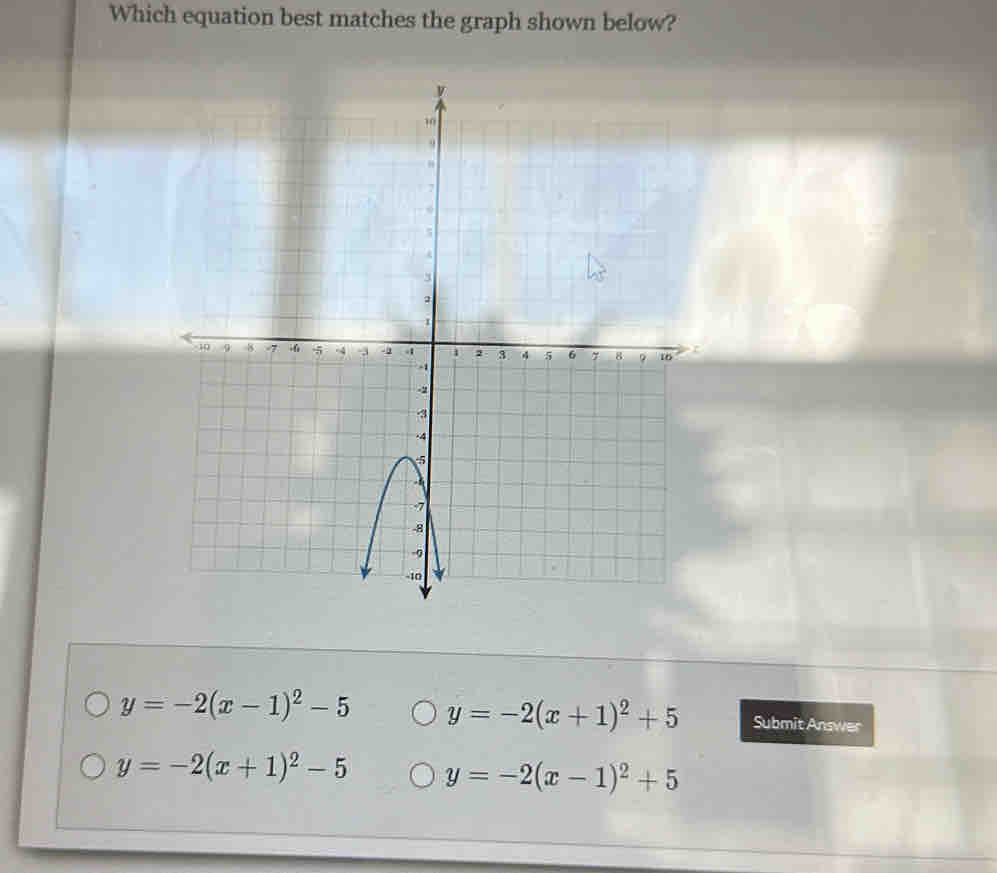 Which equation best matches the graph shown below?
y=-2(x-1)^2-5 y=-2(x+1)^2+5 Submit Answer
y=-2(x+1)^2-5 y=-2(x-1)^2+5