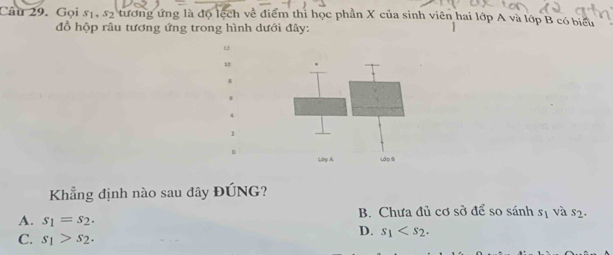 Gọi s_1, s_2 2 tương ứng là độ lệch về điểm thi học phần X của sinh viên hai lớp A và lớp B có biểu
đồ hộp râu tương ứng trong hình dưới đây:
"
10
Khẳng định nào sau đây ĐÚNG?
A. s_1=s_2. B. Chưa đủ cơ sở để so sánh s_1 và s2.
C. s_1>s_2.
D. s_1 .