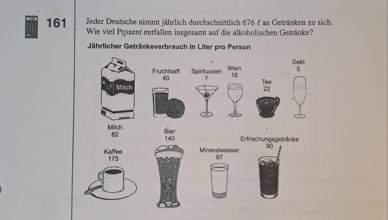 161 Jeder Deutsche nimmt jährlich durchschnittlich 676 £ an Getränken zu sich. 
Wie viel Prozent entfallen insgesamt auf die alkoholischen Getränke? 
Jährlicher Getränkeverbrauch in Liter pro Person 
Sekt 
Fruchtsaft Spirituosen Wein
5
40
7
18
Tee 
Milch
22
Milch
82
Bier
140 Erfrischungsgetränke
90
Kaffee Mineralwasser
175 97