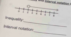 Inequality: 
_ 
Interval notation: