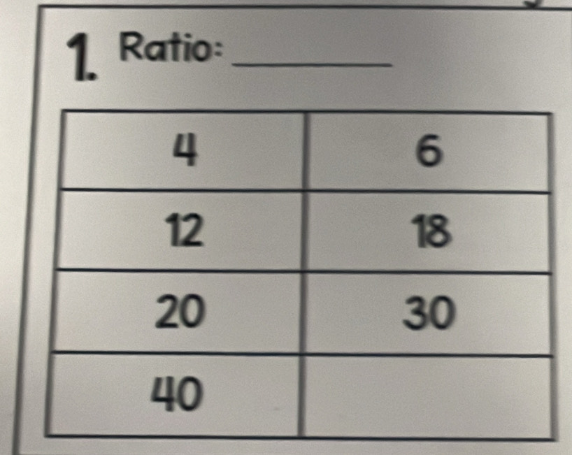 Ratio:_