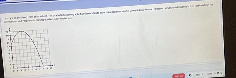 Jimmy is on the diving team at his school. The quadratic function graphed on the coordinate plane below represents one of Jimmy's dives, where x represents the horizontal distance, in feet, that he is from the 
diving board and y represents his height, in feet, above water level. 
Dct 16 3.00 US