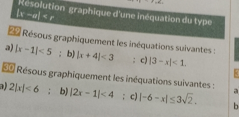 |x-a|
Résolution graphique d'une inéquation du type 
22 Résous graphiquement les inéquations suivantes : 
a) |x-1|<5</tex> ; b) |x+4|<3</tex> ; c) |3-x|<1</tex>. 
30 Résous graphiquement les inéquations suivantes : 
a 
a) 2|x|<6</tex> ; b) |2x-1|<4</tex> ; c) |-6-x|≤ 3sqrt(2). b