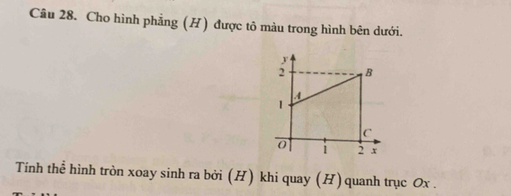 Cho hình phẳng (H) được tô màu trong hình bên dưới. 
Tính thể hình tròn xoay sinh ra bởi (H) khi quay (H)quanh trục Ox.