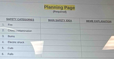 Planning Page 
(Required) 
3 
4 
5 
6