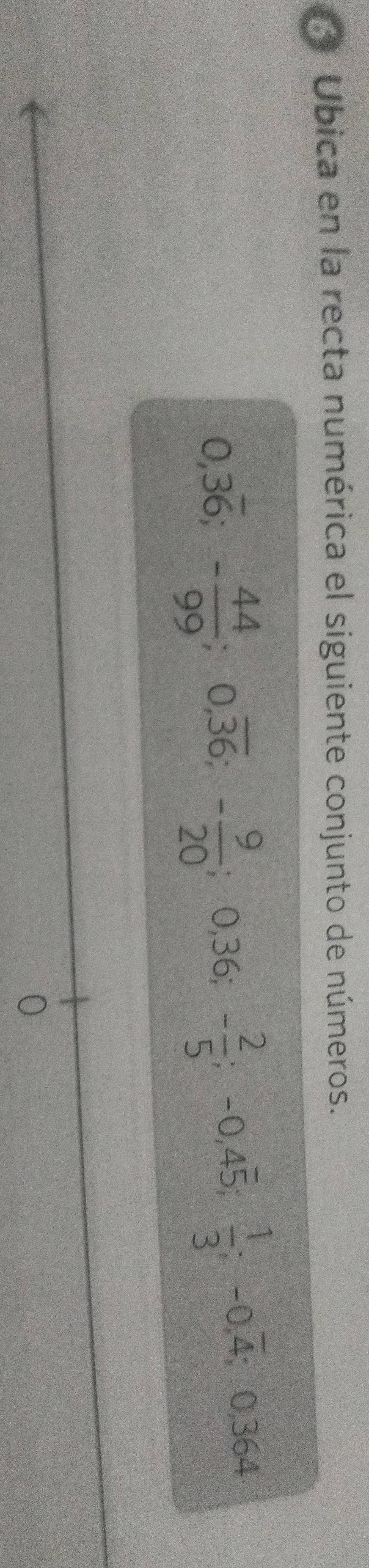 3 Úbica en la recta numérica el siguiente conjunto de números.
0,3overline 6; - 44/99 ; 0, overline 36; - 9/20 ; 0, 36; - 2/5 ; -0, 4overline 5;  1/3 ; -0, overline 4; 0,364