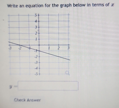 Write an equation for the graph below in terms of x
y=□
Check Answer