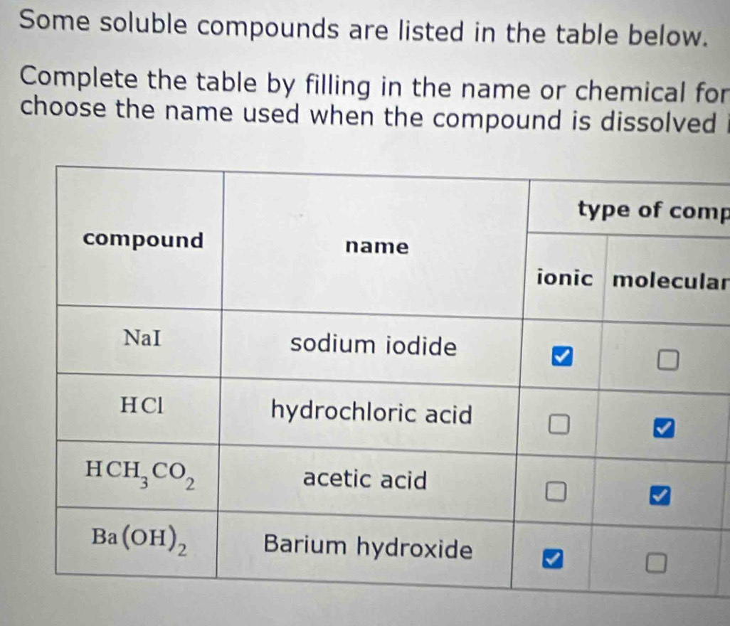 Some soluble compounds are listed in the table below.
Complete the table by filling in the name or chemical for
choose the name used when the compound is dissolved
mp
ar