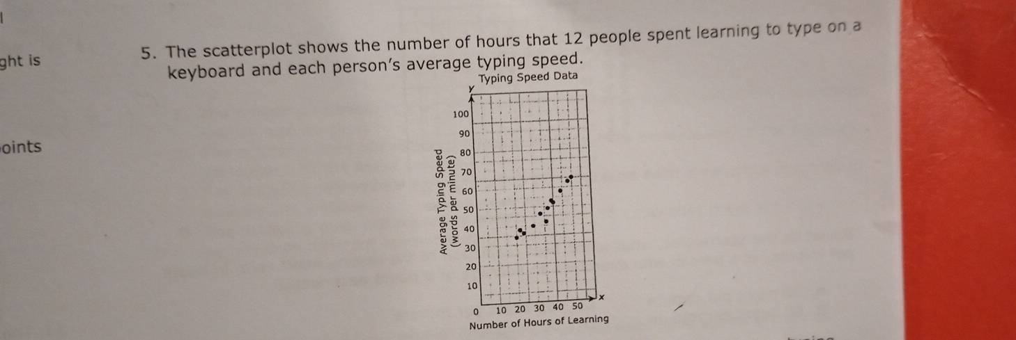 ght is 5. The scatterplot shows the number of hours that 12 people spent learning to type on a 
keyboard and each person's average typing speed. 
oints