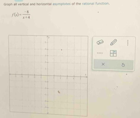 Graph all vertical and horizontal asymptotes of the rational function.
f(x)= (-8)/x+4 
×