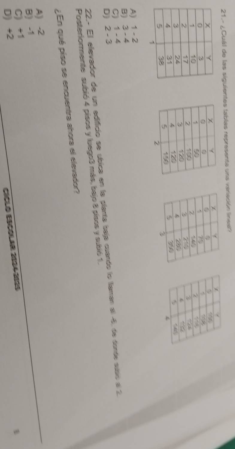 21.- ¿Cuál de las siguientes tablas representa una varieción linsal?

A) 1 - 2
B) 3 - 4
C) 1 - 4
D) 2 - 3
22.- El elevador de un edificio se ubica en la planta baja euardo lo llaran al á, de donde suo a 2.
Posteriormente subió 4 pisos y luego3 más, bajo 8 písos y subió 1.
¿En qué píso se encuentra ahora el elevador?
A) -2
B) -1
C) +1
D) +2
CÍCLO ESCOLAR 21242125