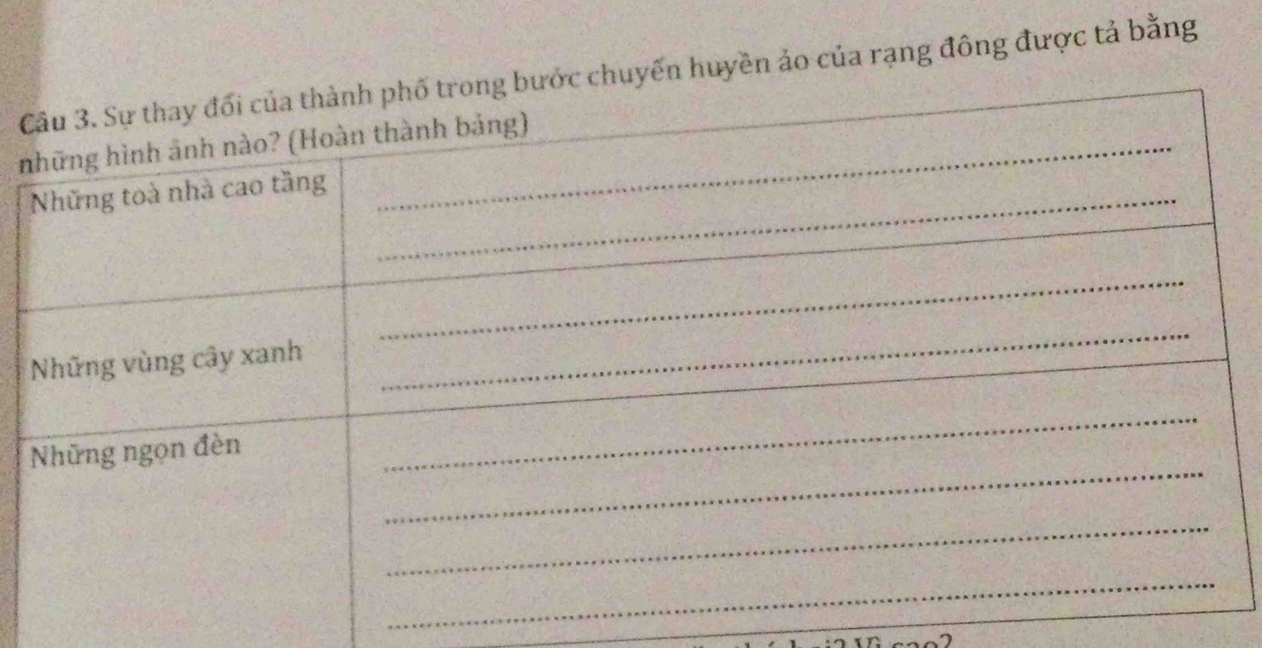 chuyến huyền ảo của rạng đông được tả bằng
n