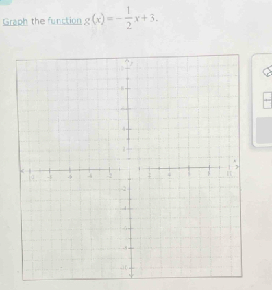 Graph the function g(x)=- 1/2 x+3.