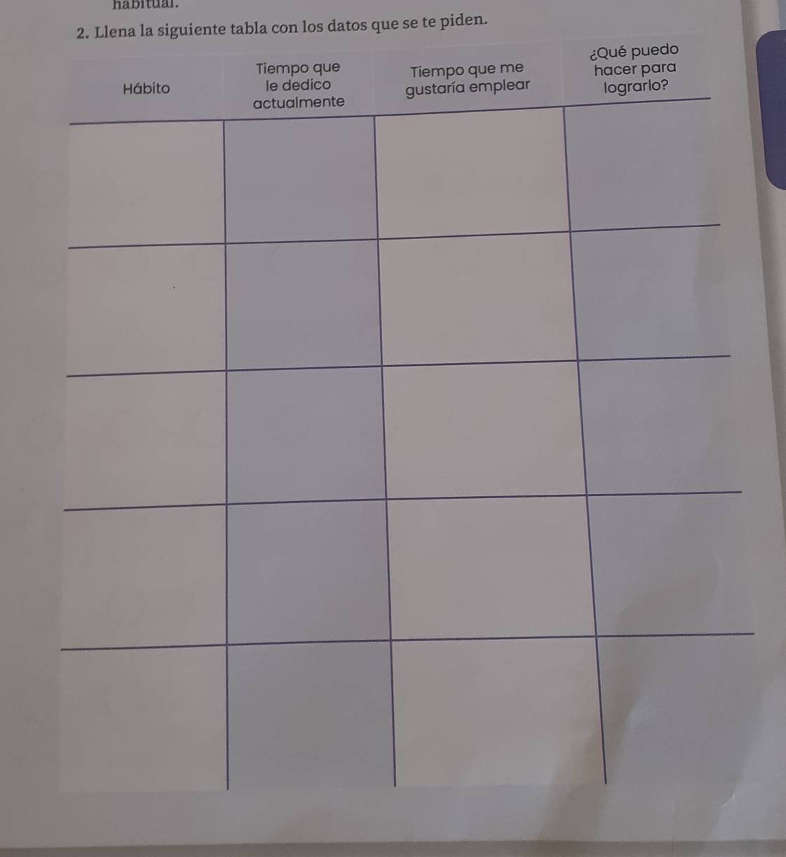 habitual. 
2. Llena la siguiente tabla con los datos que se te piden.