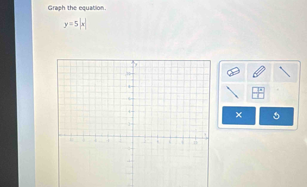 Graph the equation.
y=5|x|
 7x/4 
×