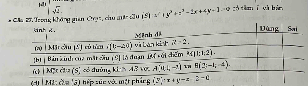 (d)
sqrt(2).
* Câu 27. Trong không gian Oxyz, cho mặt cầu (S) : x^2+y^2+z^2-2x+4y+1=0 có tâm I và bán