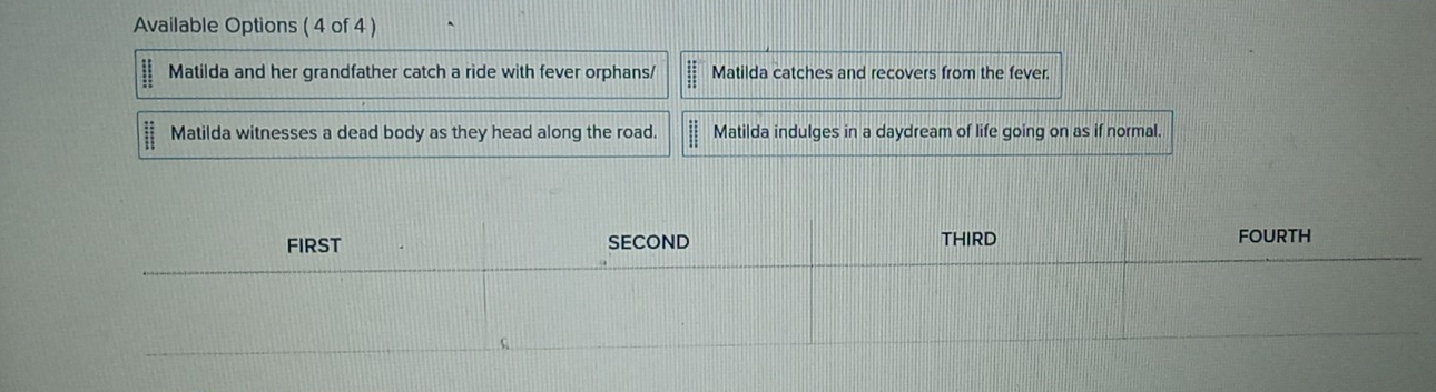 Available Options ( 4 of 4 )
Matilda and her grandfather catch a ride with fever orphans/ Matilda catches and recovers from the fever.
Matilda witnesses a dead body as they head along the road. Matilda indulges in a daydream of life going on as if normal.