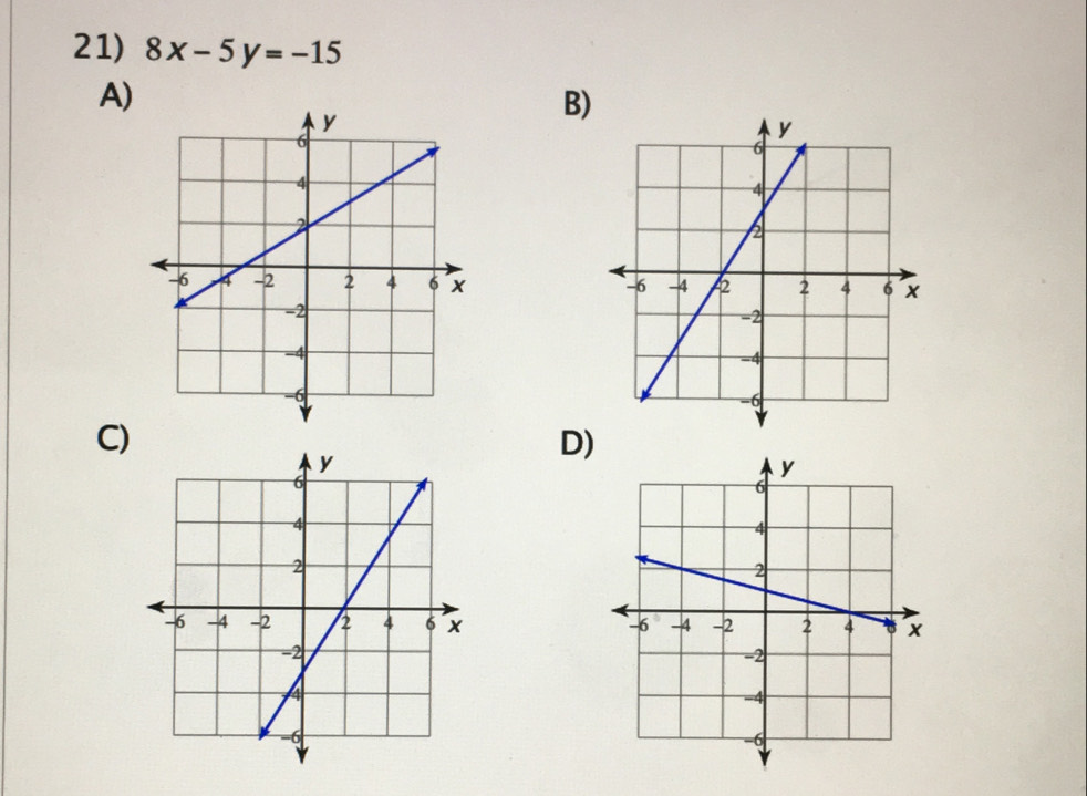 8x-5y=-15
A) 
B) 

C) 
D)