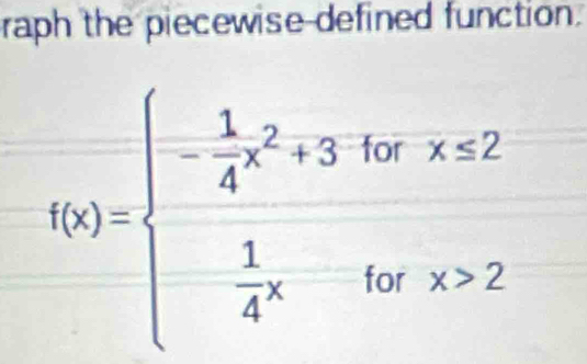 raph the piecewise-defined function.