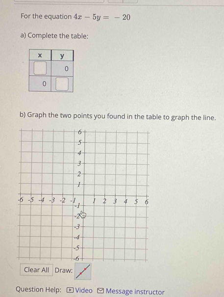 For the equation 4x-5y=-20
a) Complete the table:
x y
0
0
b) Graph the two points you found in the table to graph the line.
6
5
4
3
2
1
-6 -5 -4 -3 -2 -1 1 2 3 4 5 6
-1
-2
-3
-4
-5
-6
Clear All Draw: 
Question Help: * Video Message instructor