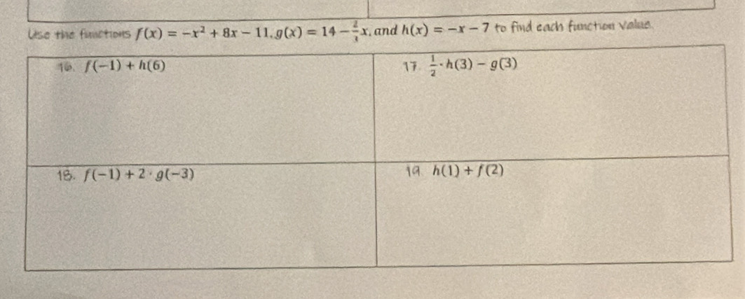 Use the functions f(x)=-x^2+8x-11,g(x)=14- 2/3 x. and h(x)=-x-7 to find each function valus.