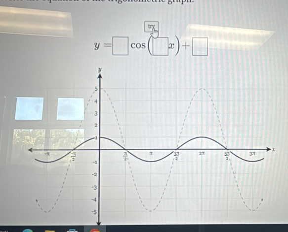 trx
y=□ cos (□ x)+□