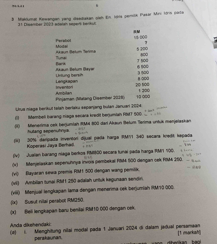 SULII 
6 
3 Maklumat Kewangan yang disediakan oleh En. Idris pemilik Pasar Mini Idris pada 
31 Disember 2023 adalah seperti berikut:
RM
Perabot 15 000
Modal 
Akaun Belum Terima 5 200
Tunai 800
Bank 7 500
Akaun Belum Bayar 6 500
Untung bersih 3 500
Lengkapan 8 000
Inventori 20 500
Ambilan 1 200
Pinjaman (Matang Disember 2028) 10 000
Urus niaga berikut telah berlaku sepanjang bulan Januari 2024: 
(i) Membeli barang niaga secara kredit berjumlah RM7 500. 
(ii) Menerima cek berjumlah RM4 800 dari Akaun Belum Terima untuk menjelaskan 
hutang sepenuhnya. 
(iii) 30% daripada inventori dijual pada harga RM11 340 secara kredit kepada 
Koperasi Jaya Berhad. 
(iv) Jualan barang niaga berkos RM800 secara tunai pada harga RM1 100. 
(v) Menjelaskan sepenuhnya invois pembekal RM4 500 dengan cek RM4 250. 
(vi) Bayaran sewa premis RM1 500 dengan wang pemilik. 
(vii) Ambilan tunai RM1 250 adalah untuk kegunaan sendiri. 
(viii) Menjual lengkapan lama dengan menerima cek berjumlah RM10 000. 
(ix) Susut nilai perabot RM250. 
(x) Beli lengkapan baru benilai RM10 000 dengan cek. 
Anda dikehendaki: 
(a) i. Menghitung nilai modal pada 1 Januari 2024 di dalam jadual persamaan 
perakaunan. [1 markah] 
v a n g dib erikan b a gi