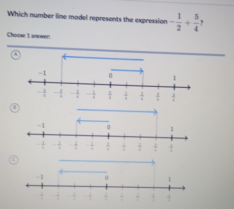 Which number line model represents the expression - 1/2 + 5/4  ?
Choose 1 answer:
a