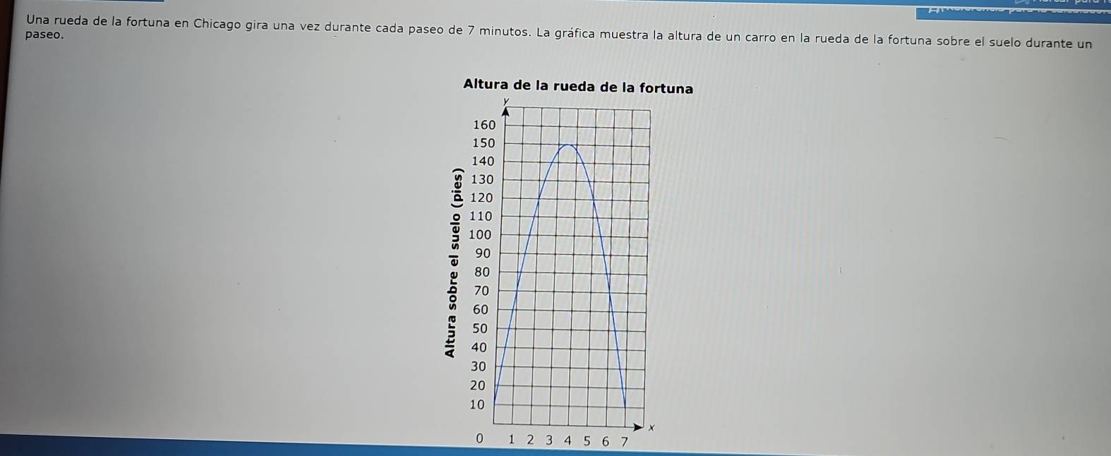 Una rueda de la fortuna en Chicago gira una vez durante cada paseo de 7 minutos. La gráfica muestra la altura de un carro en la rueda de la fortuna sobre el suelo durante un 
paseo. 
Alturtuna
0 1 2 3 4 5 6 7
