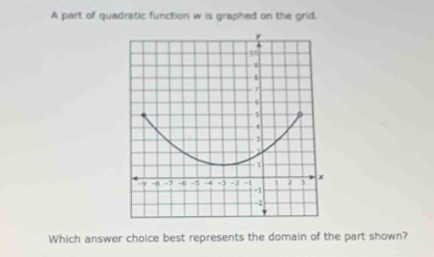 A part of quadratic function w is graphed on the grid. 
Which answer choice best represents the domain of the part shown?