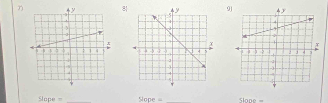 8)9) 

Slope = _Slope = _ Slope =