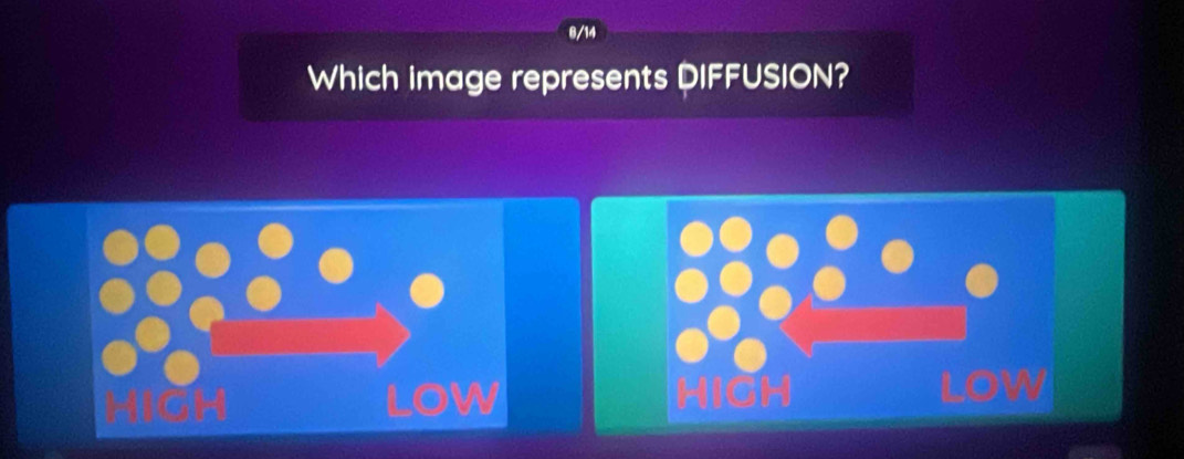 Which image represents DIFFUSION?