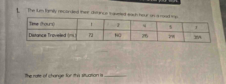non 
1. The Kim familly recorded their distance traveled each h 
The rate of change for this situation is_