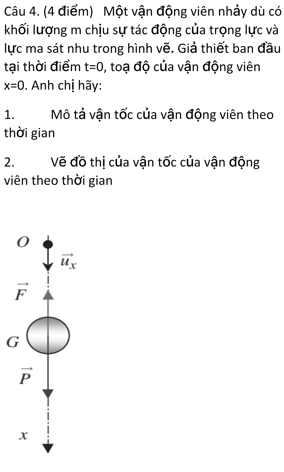 Một vận động viên nhảy dù có
khối lượng m chịu sự tác động của trọng lực và
lực ma sát nhu trong hình vẽ. Giả thiết ban đầu
tại thời điểm t=0 , toạ độ của vận động viên
x=0 Anh chị hãy:
1. Mô tả vận tốc của vận động viên theo
thời gian
2. Vẽ đồ thị của vận tốc của vận động
viên theo thời gian
0
vector u_x
vector F
G
vector P
x