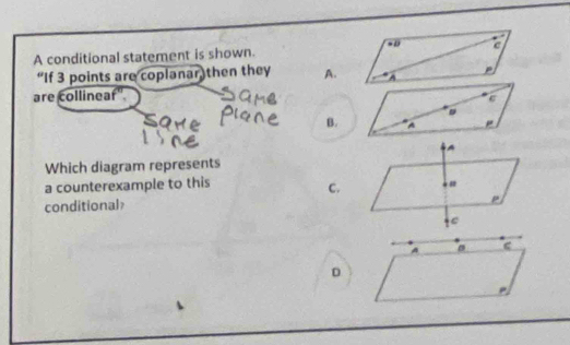 A conditional statement is shown.
“If 3 points are coplanar then they A.
are collinear'.
B.
Which diagram represents
a counterexample to this
C.
conditional