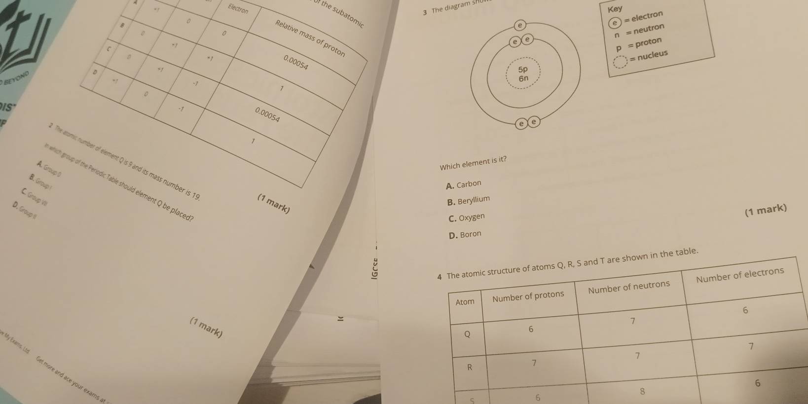 A
., Key
Electron
3 The diagram shU
the subatomic
B
。
electron
= neutron
Relative mass of protor
【
+1 = proton
0 0.00054
D = nucleus
+1
Beyond
D
+1
-1
7
0
-1 0.00054
1S -1
7
The atomic number of element Q is 9 and its mass number is 1
Which element is it?
A. Group )
which group of the Periodic Table should element Q be places
B. Group !
A. Carbon
C. Group VI
B. Beryllium
(1 mark)
D. Group II
C. Oxygen
(1 mark)
D. Boron

=
(1 mark)
i Exams, Ltd. Get more and ace your exams
6