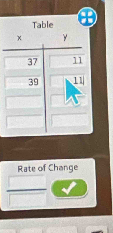 Table 
Rate of Change