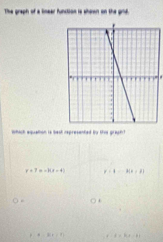 The graph of a linear function is shown on the grid.
#
Which aquation is best represented by this graph?
y+7=-3(x-4)
y+1=-3(x+2)
b
y=4-3(x+2)
5 2^1 8* 3(x-8)