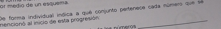 or medio de un esquema. 
De forma individual indica a qué conjunto pertenece cada número que se 
mencionó al inicio de esta progresión:_ 
los números