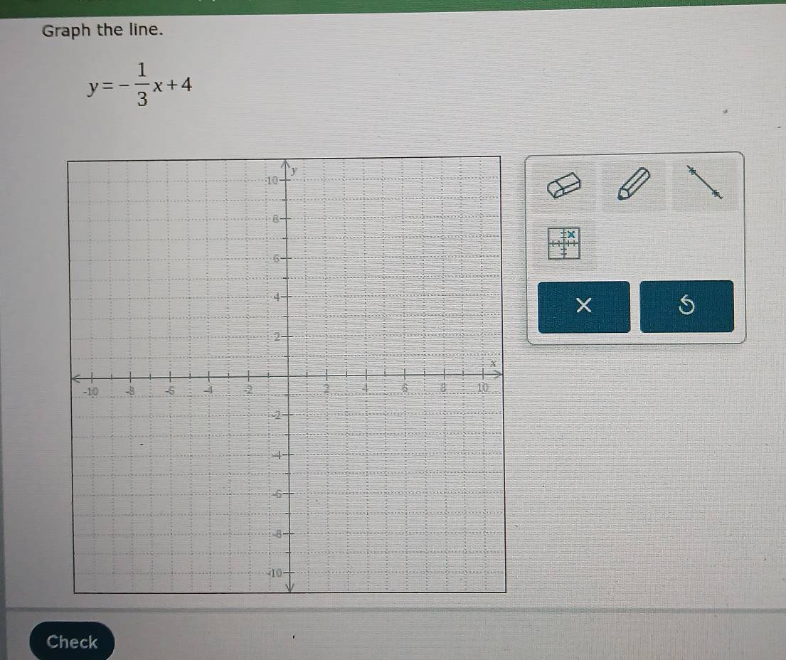 Graph the line.
y=- 1/3 x+4
X
Check