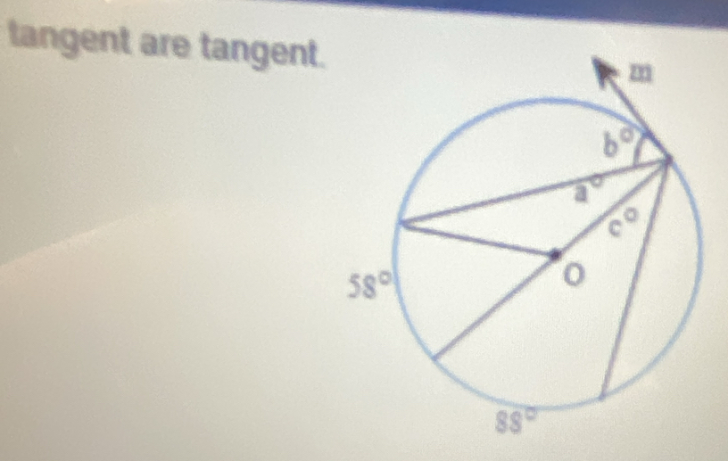 tangent are tangent.