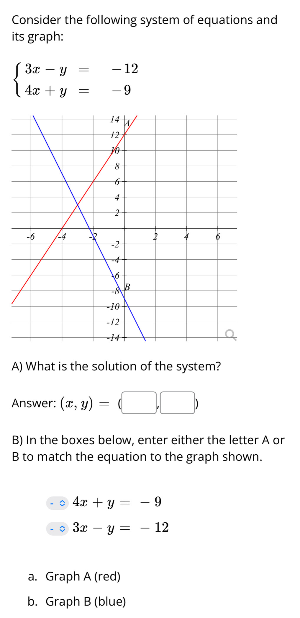 Consider the following system of equations and 
its graph:
beginarrayl 3x-y=-12 4x+y=-9endarray.
A) What is the solution of the system? 
Answer: (x,y)=(□ ,□ )
B) In the boxes below, enter either the letter A or 
B to match the equation to the graph shown.
4x+y=-9
3x-y=-12
a. Graph A (red) 
b. Graph B (blue)