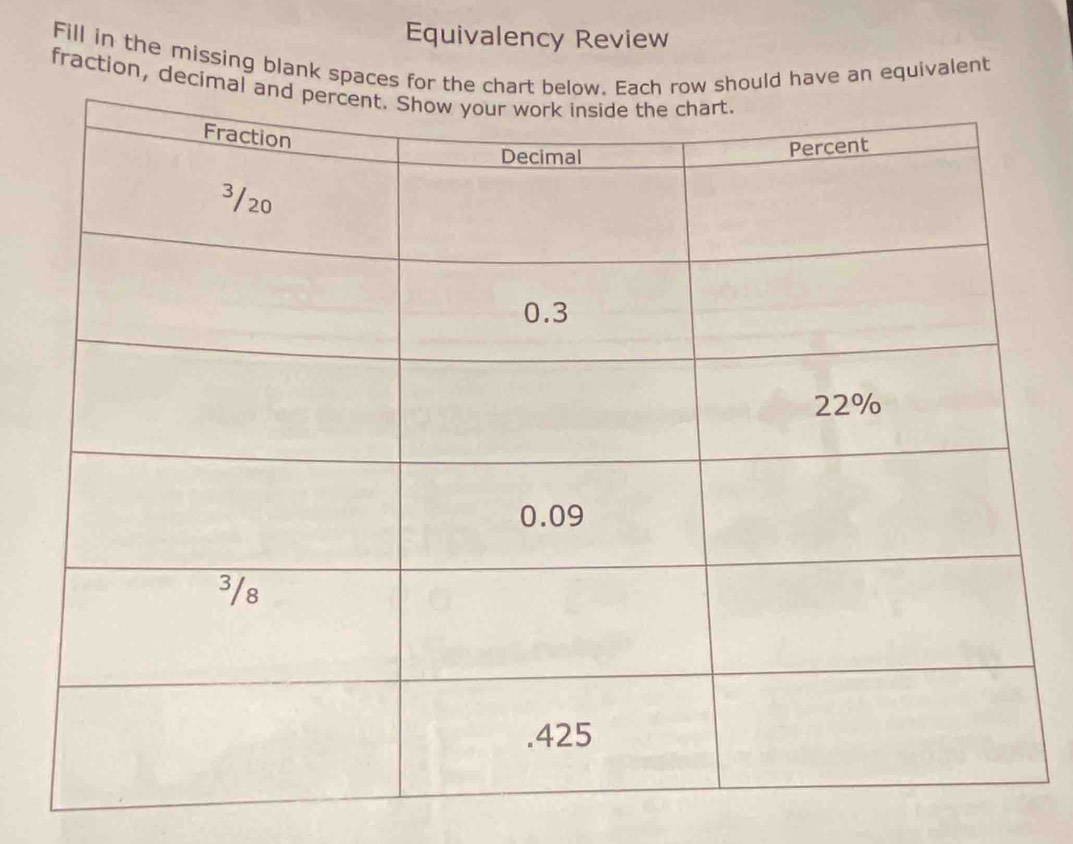 Equivalency Review 
Fill in the missing blank spaces foould have an equivalent 
fraction, deci