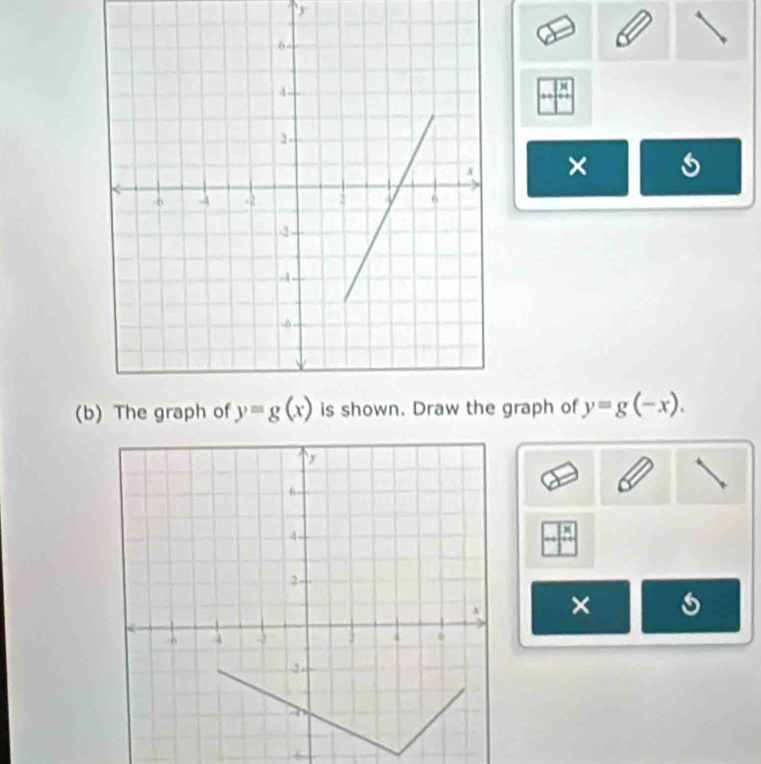 × s
(graph of y=g(-x).
×
6