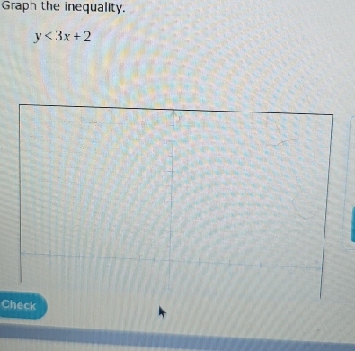 Graph the inequality.
y<3x+2
Check